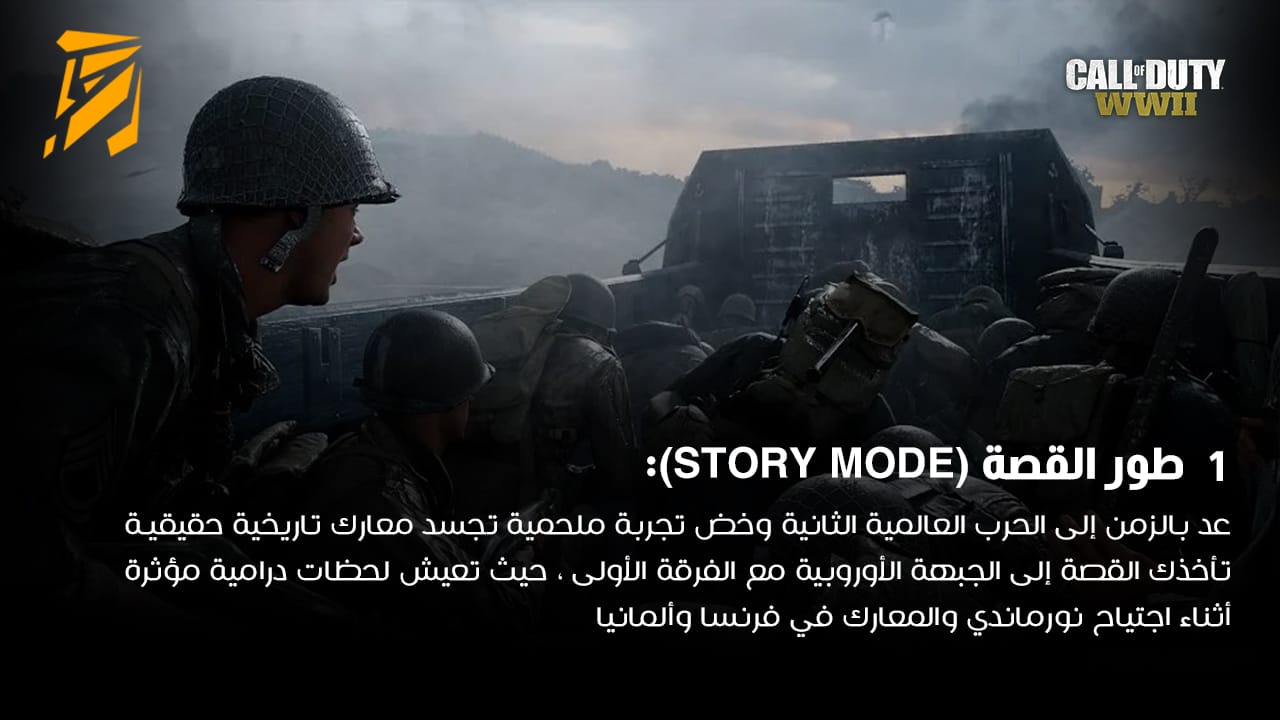 Call of Duty®: WWII - Gold Edition Call of Duty WWII soldiers storming the beach. Gold Edition gameplay.